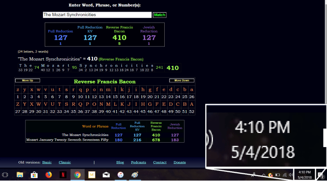 mozart synchroniities.png