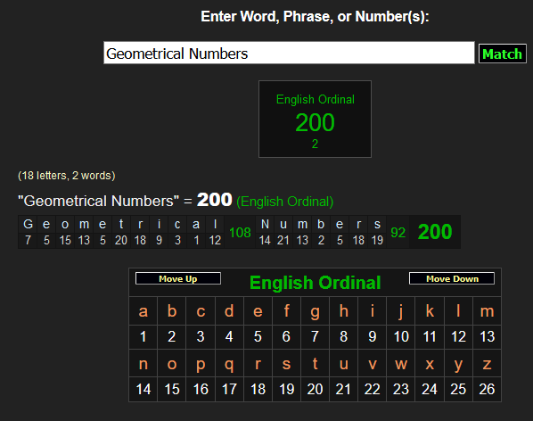 geometrical numbers.png